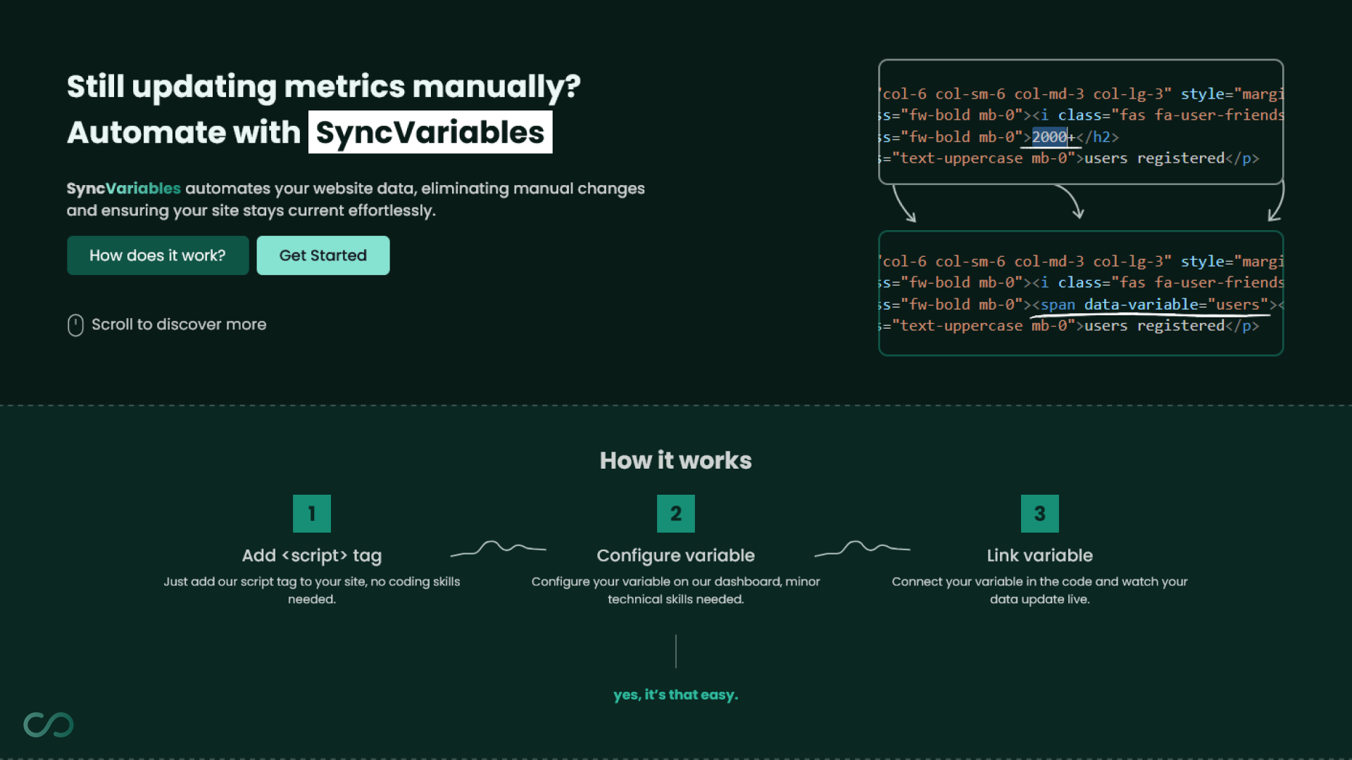 syncvariables media 5