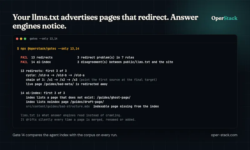 OperStack Gates screenshot 6