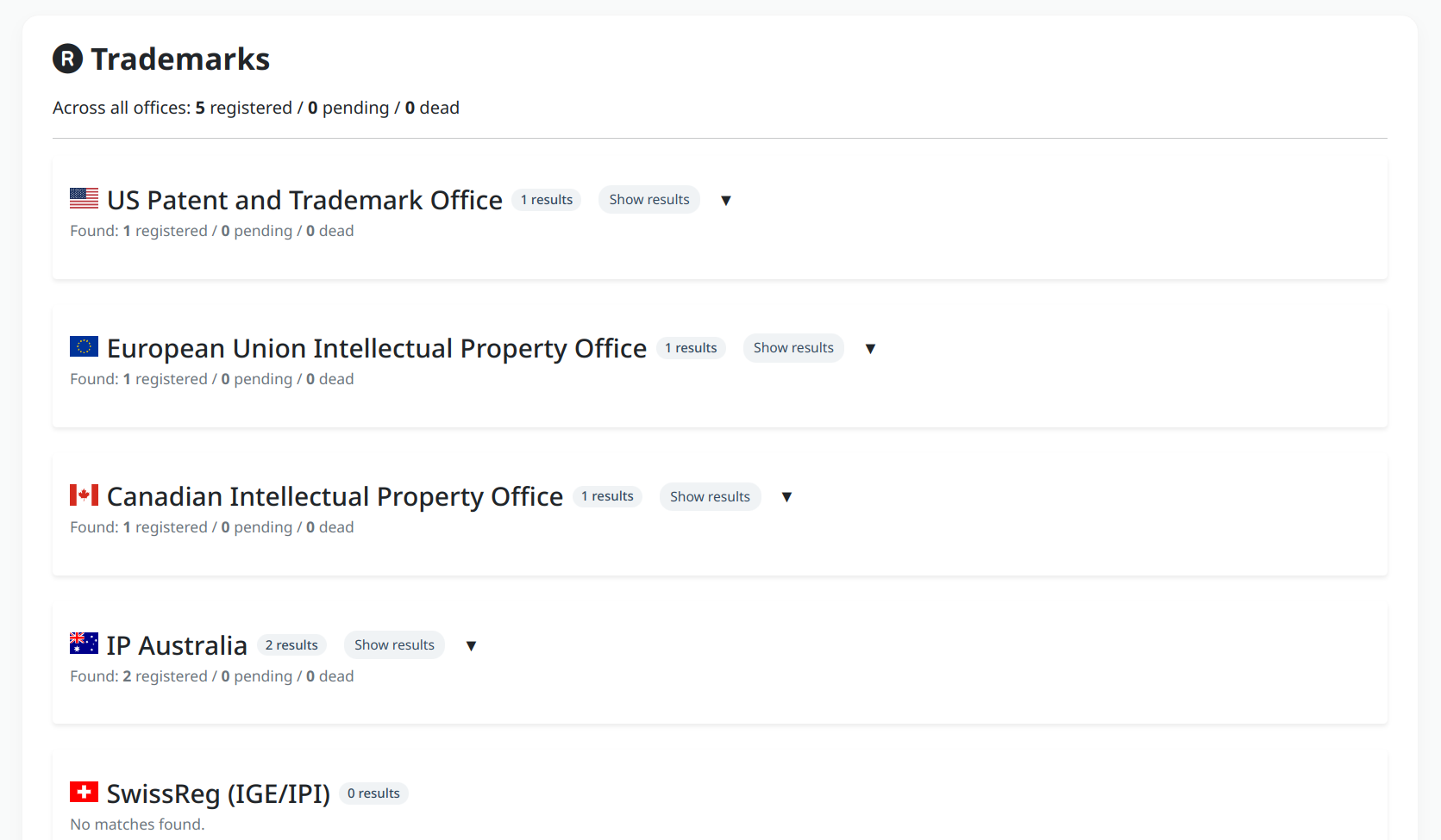 Brandinium - Screenshot 3 showing product features and functionality