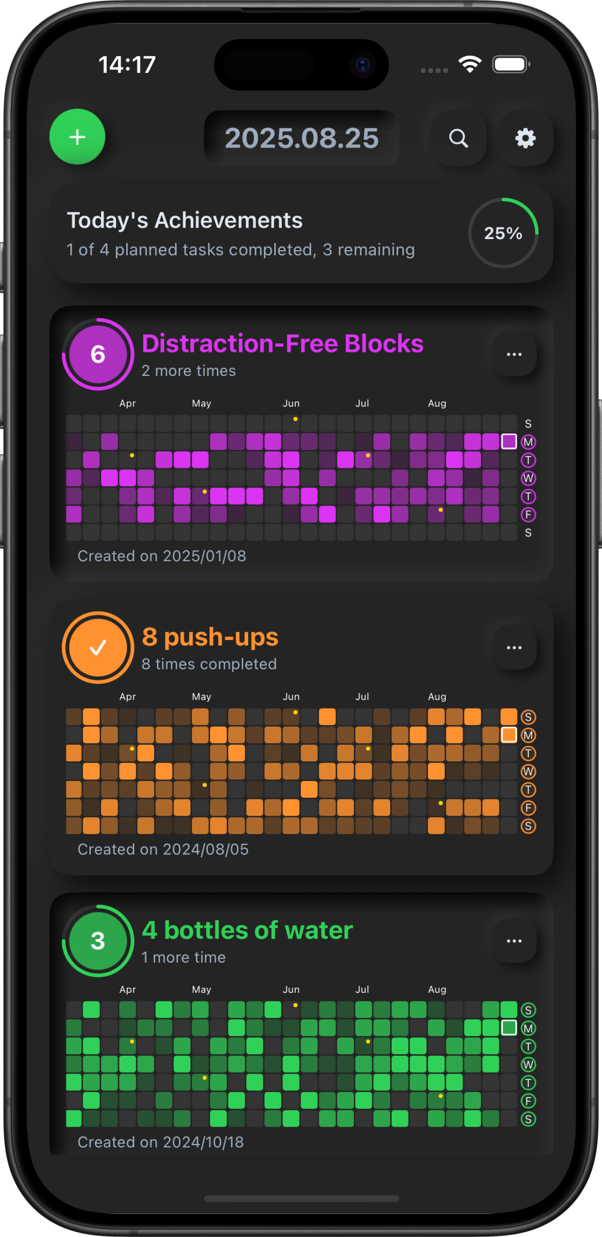 Média HabitApp: Daily Tracker - Tracker d'habitants quotidiens 2