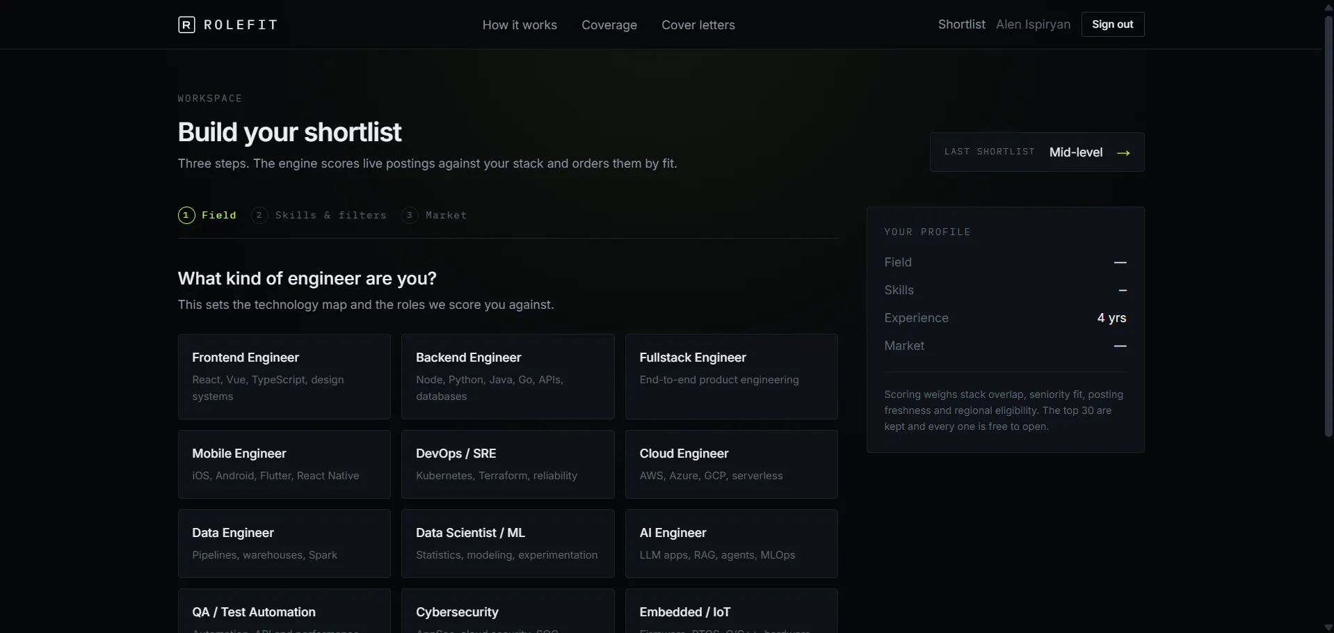 Rolefit gallery image
