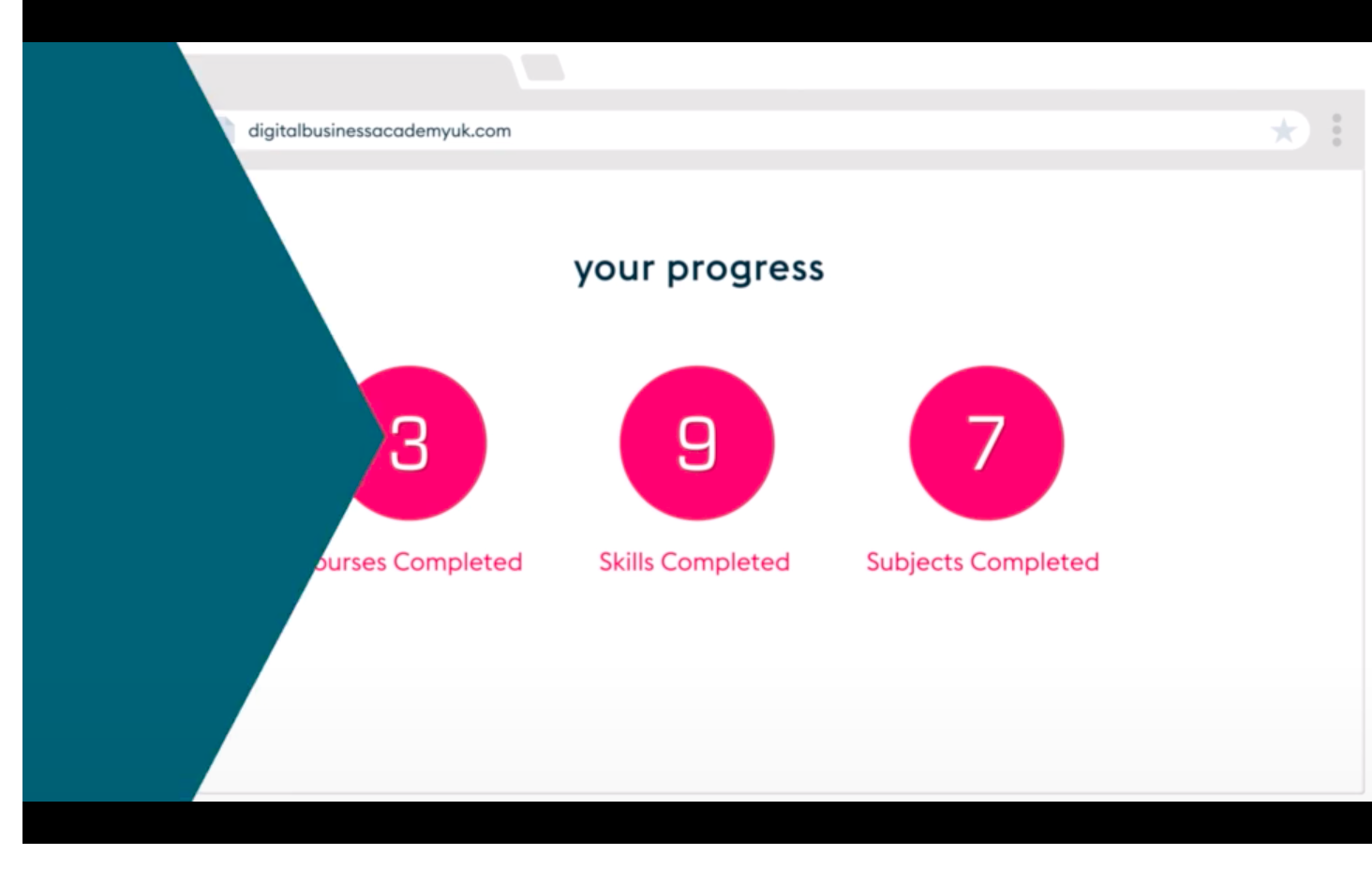 Startup skills made simple gallery image