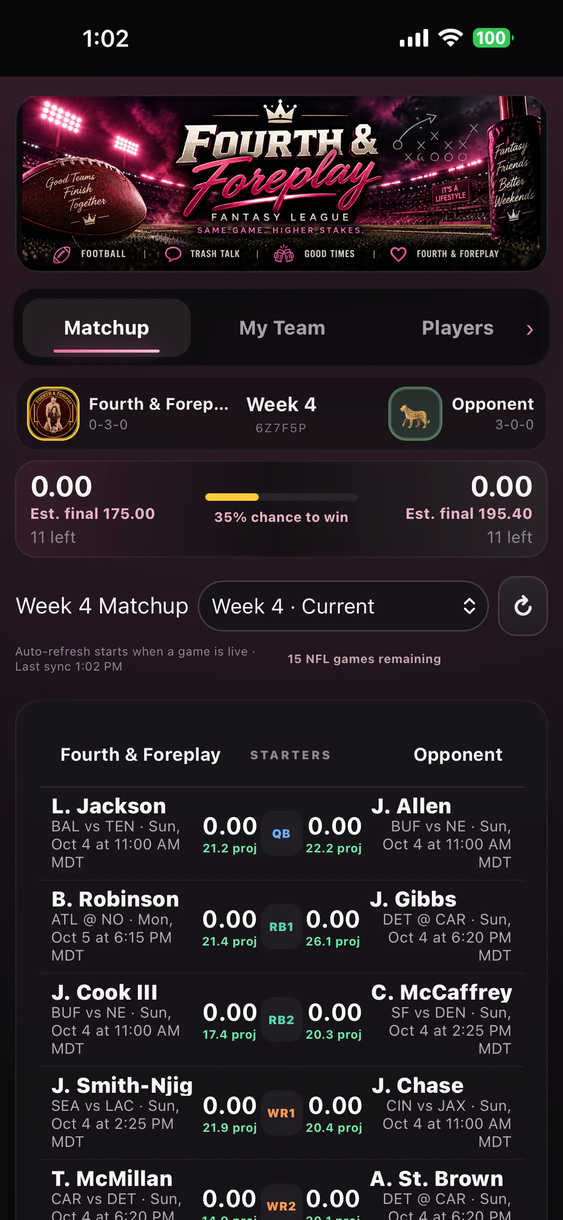 Fourth & Foreplay — Fantasy Football  gallery image