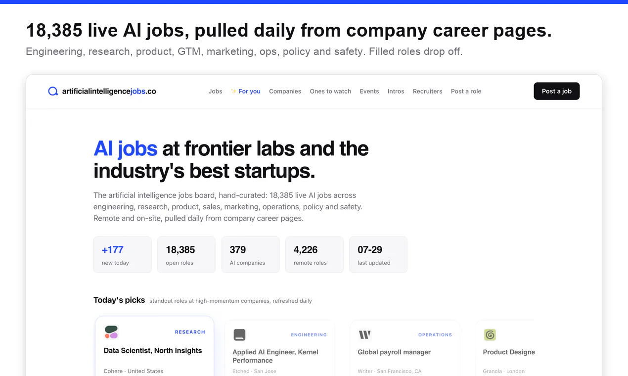 Artificial Intelligence Jobs gallery image