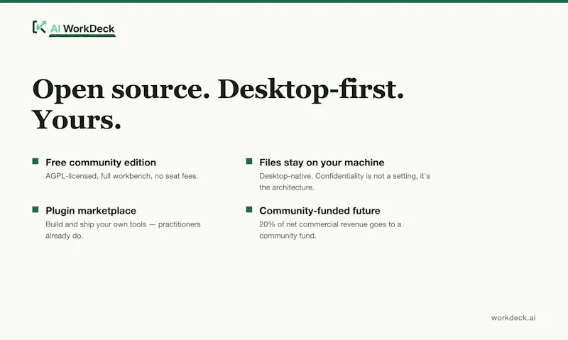 AI WorkDeck screenshot 5