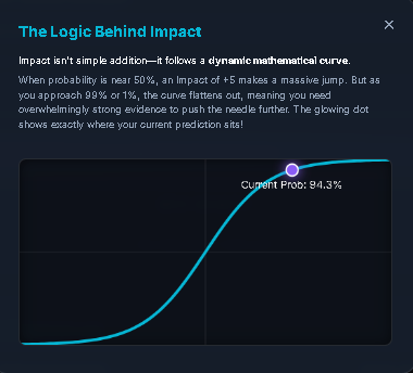 ai-predictor gallery image