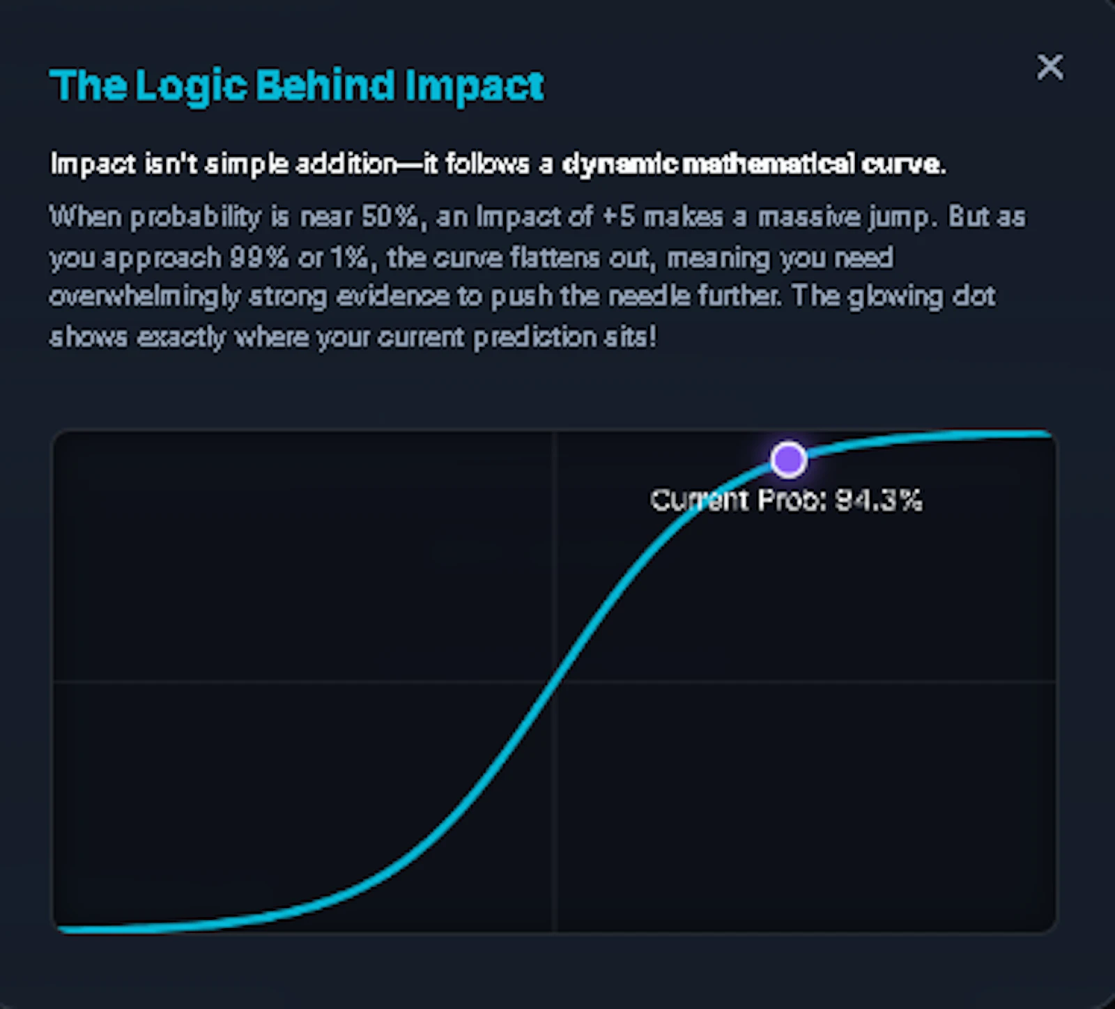 ai-predictor screenshot 3