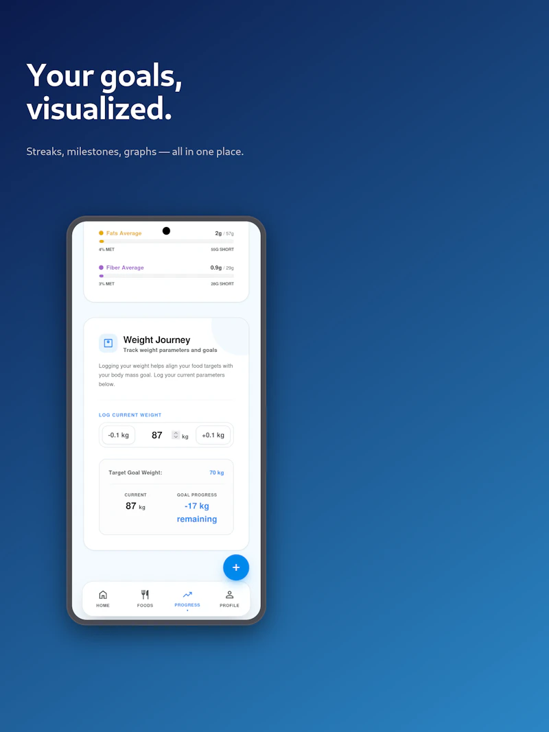 Calzap screenshot 5