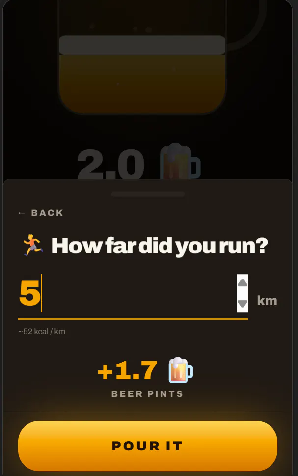 Beer Mileage  gallery image