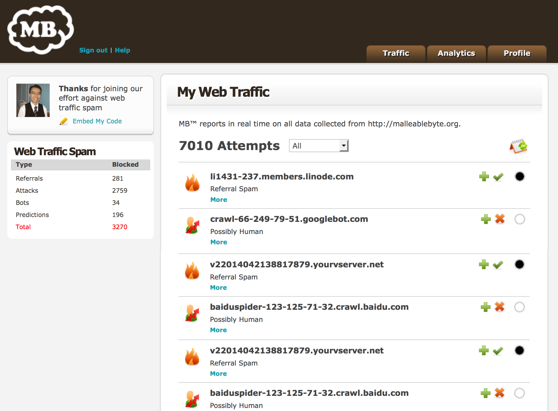 MalleableByte gallery image