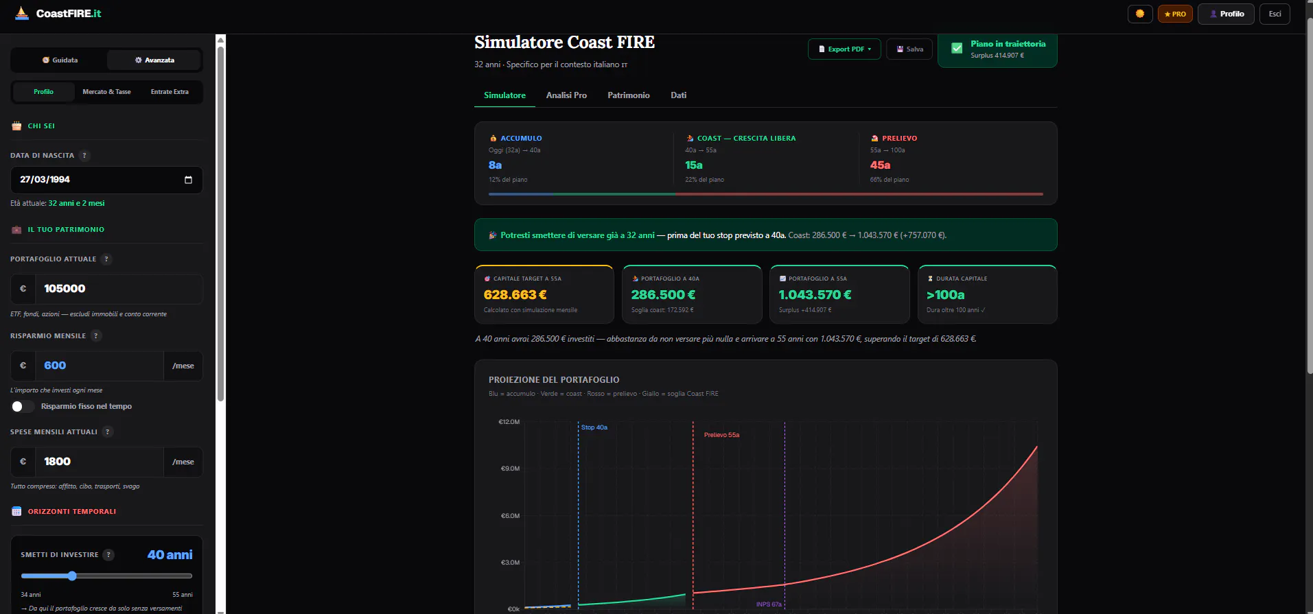 CoastFIRE — Indipendenza Finanziaria gallery image