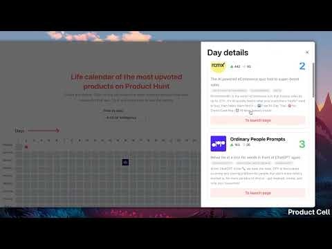 Product Cell gallery image