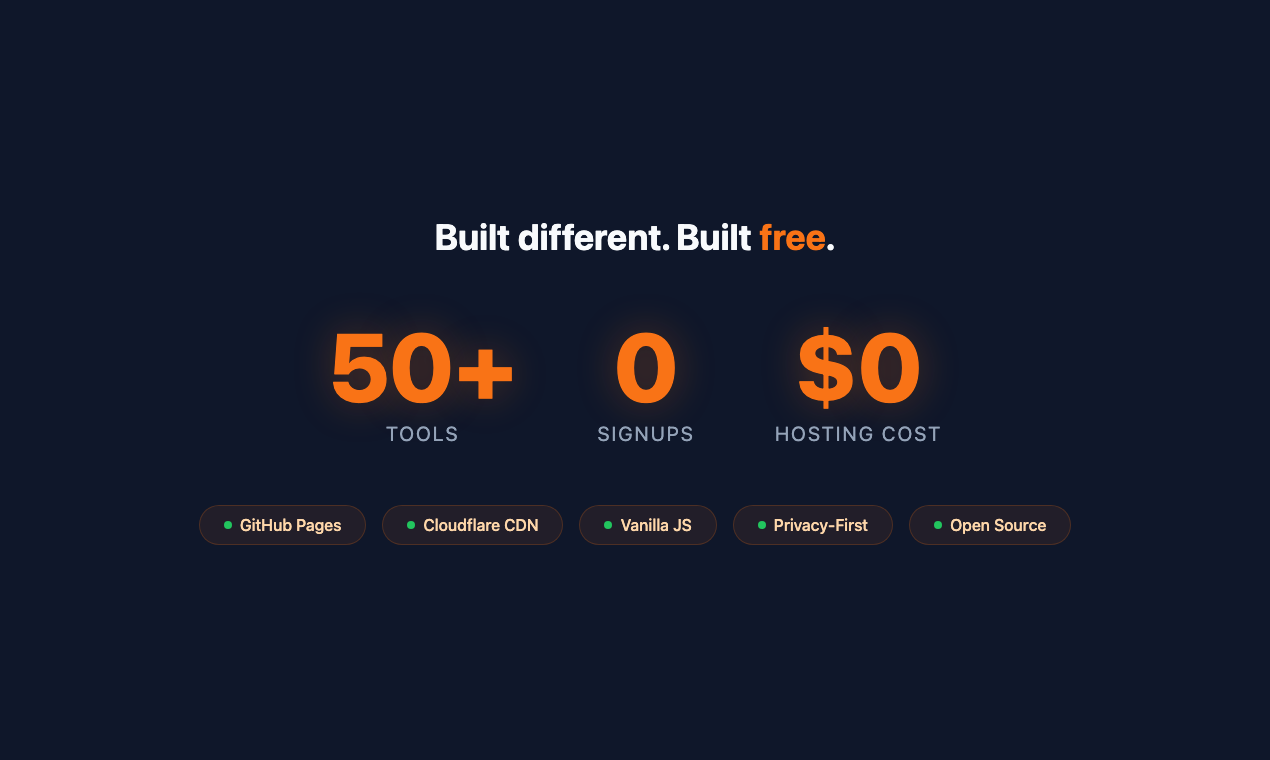 Goosekit gallery image