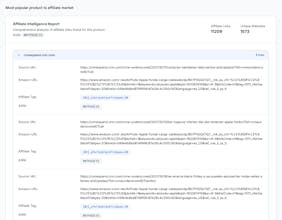 Affiliate Tracking gallery image