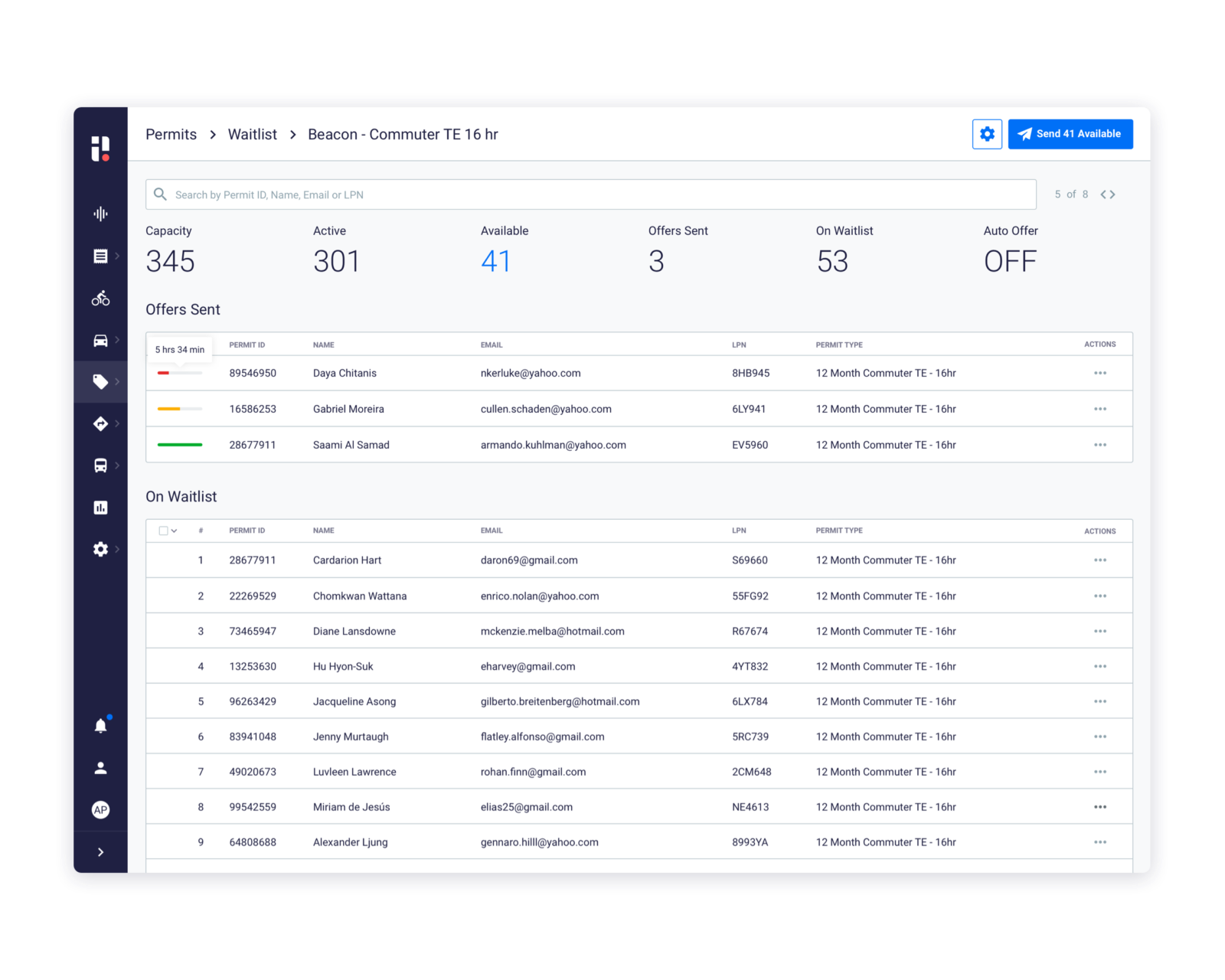 Passport gallery image