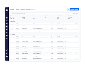 Passport gallery image