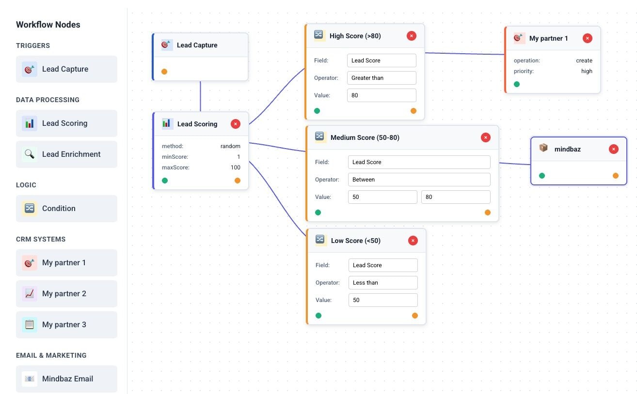 Coleadi screenshot 2