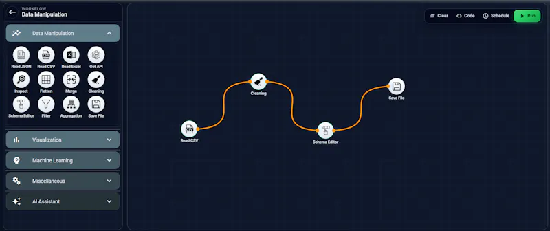 Ruzivoflow screenshot 4