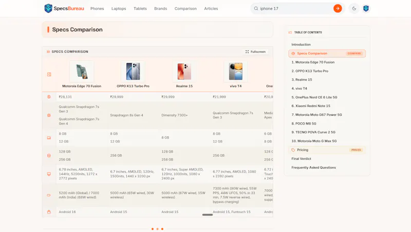 SpecsBureau screenshot 3