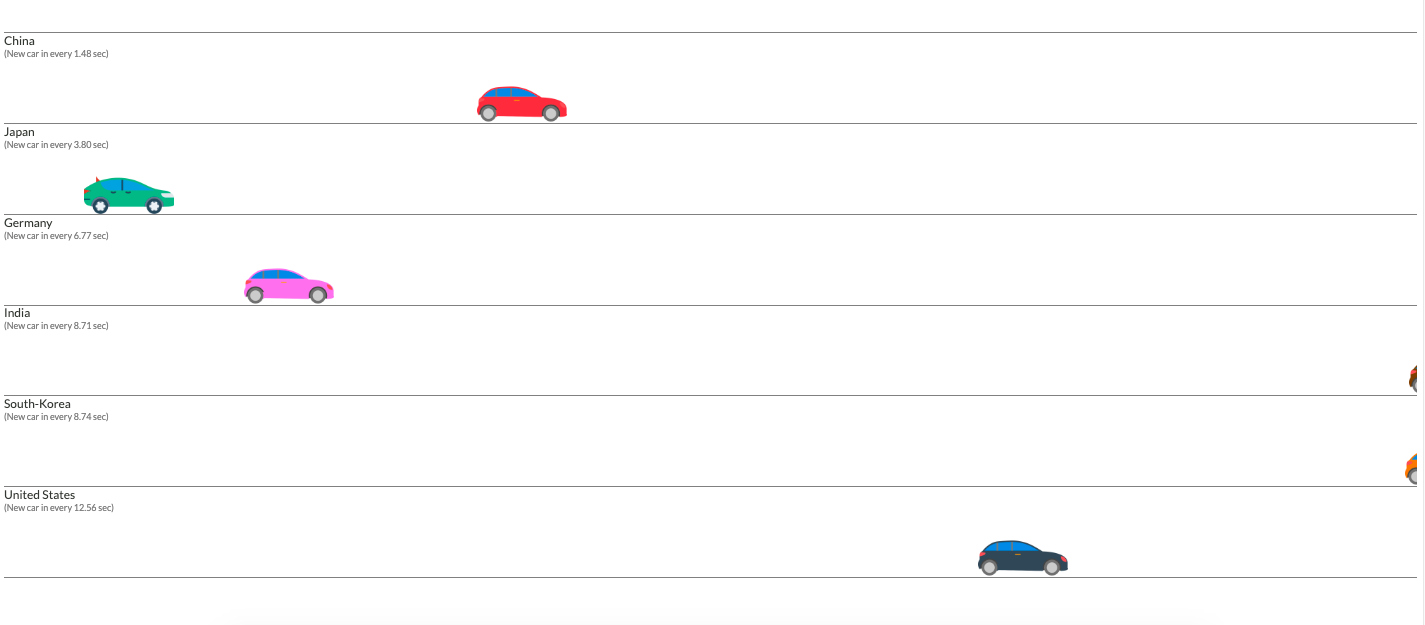 Wow! What? gallery image