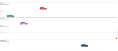 Wow! What? gallery image