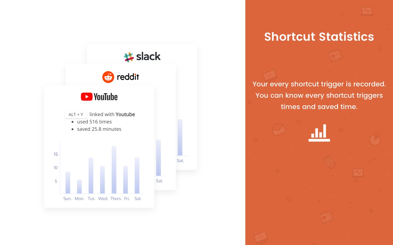 Anyshortcut gallery image