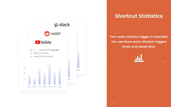 Anyshortcut gallery image