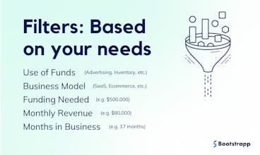 Bootstrapp gallery image