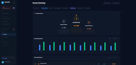 ScoreHub gallery image