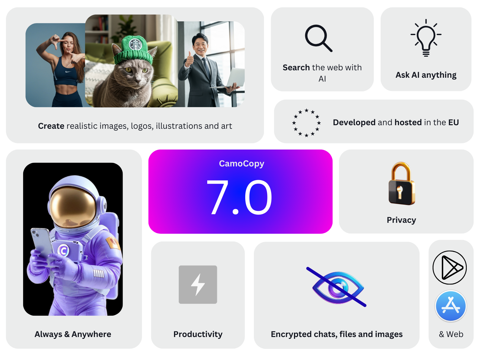 Camocopia 7.0 - Tracciamento zero, massima privacy - alternativa di chatgpt media 1