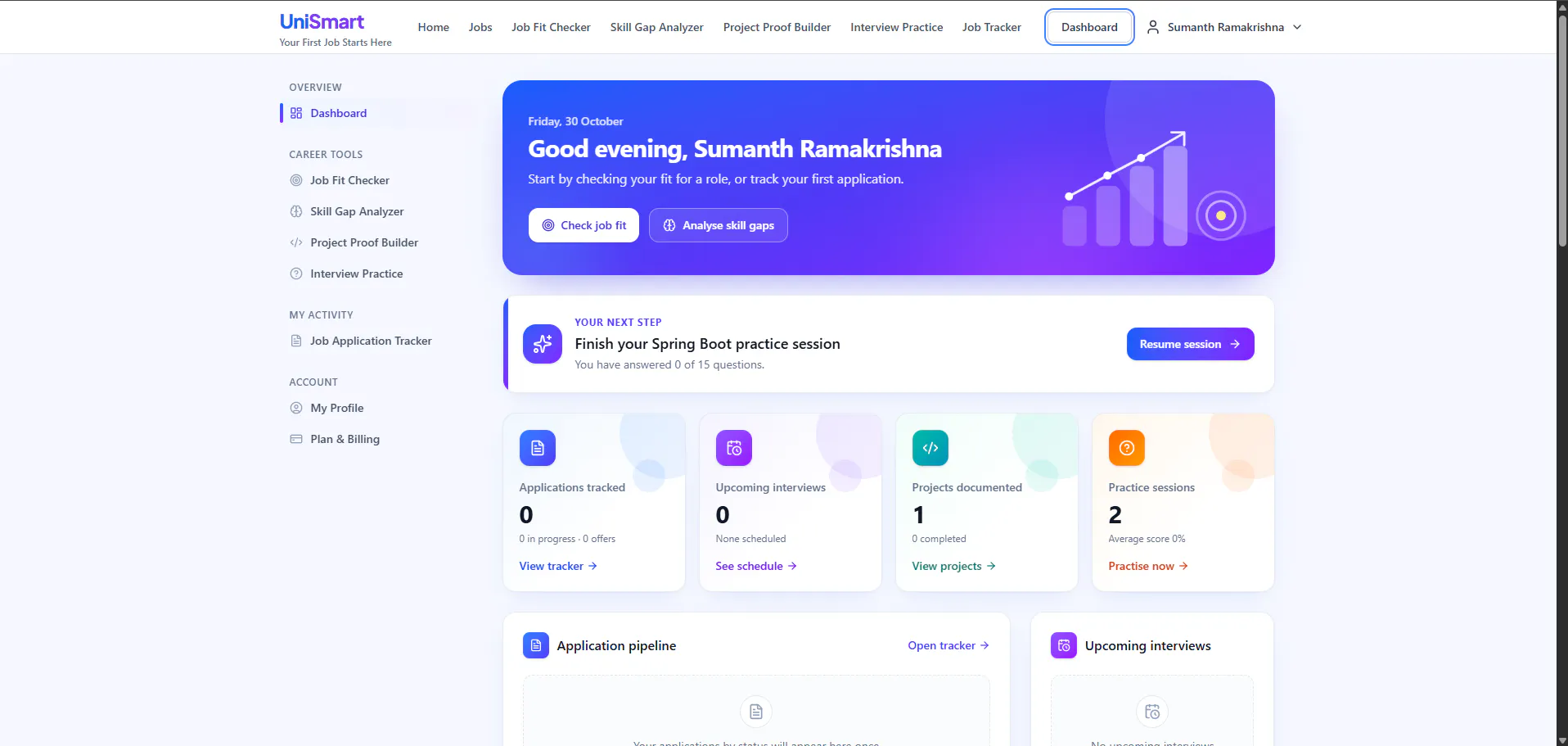 UniSmart gallery image