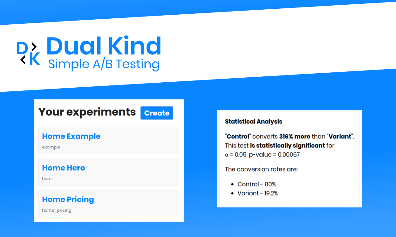 Dual Kind gallery image