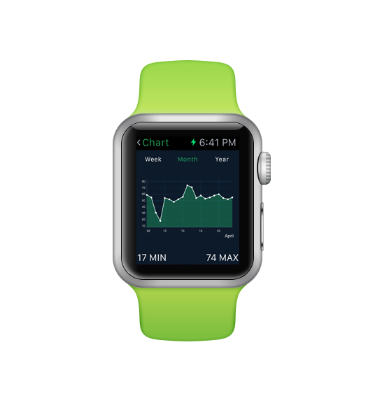 Weiput gallery image