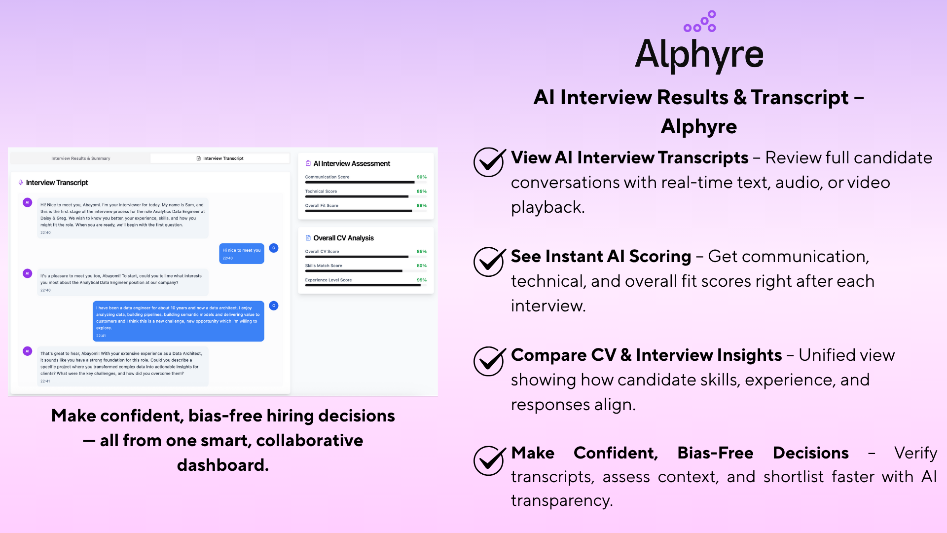 Alphyre gallery image