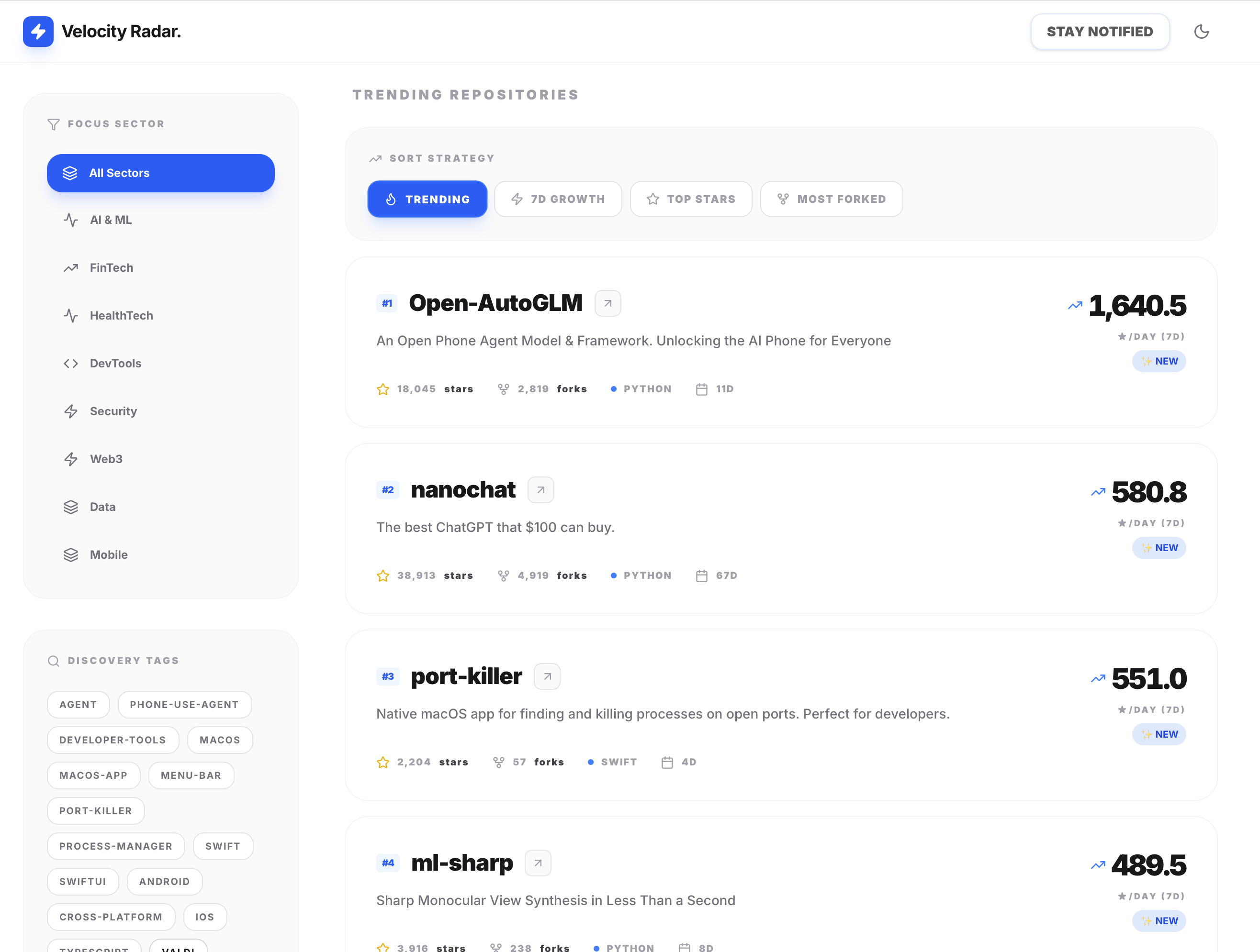 Velocity Radar gallery image
