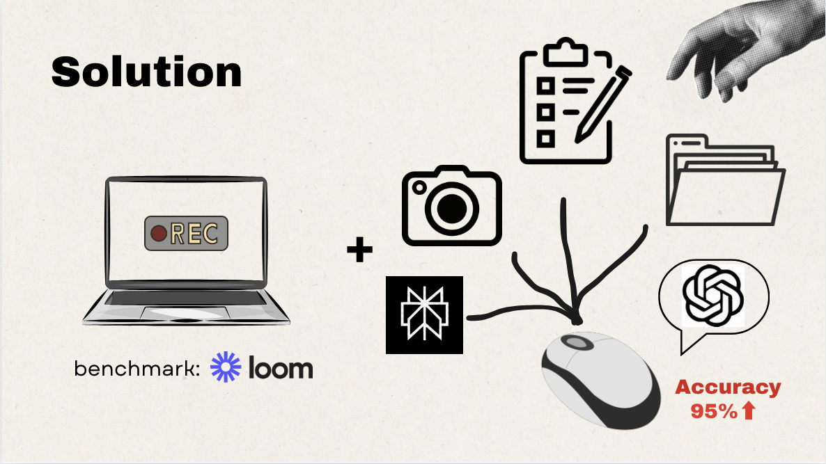 Rebrowse - Turn screen-recording into 100 browser flows in one click. media 2