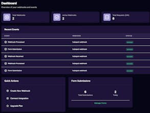 Formwise gallery image