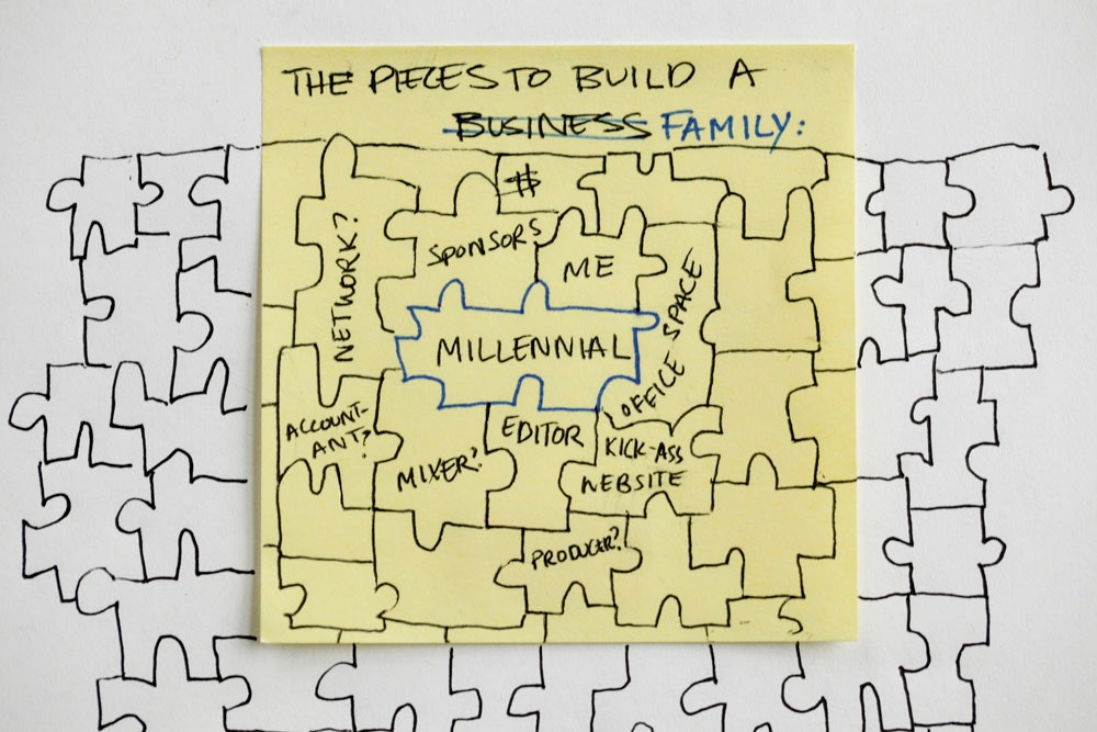 Millennial - #1 Welcome to Millennial gallery image