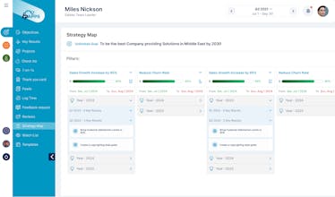 ilpApps gallery image