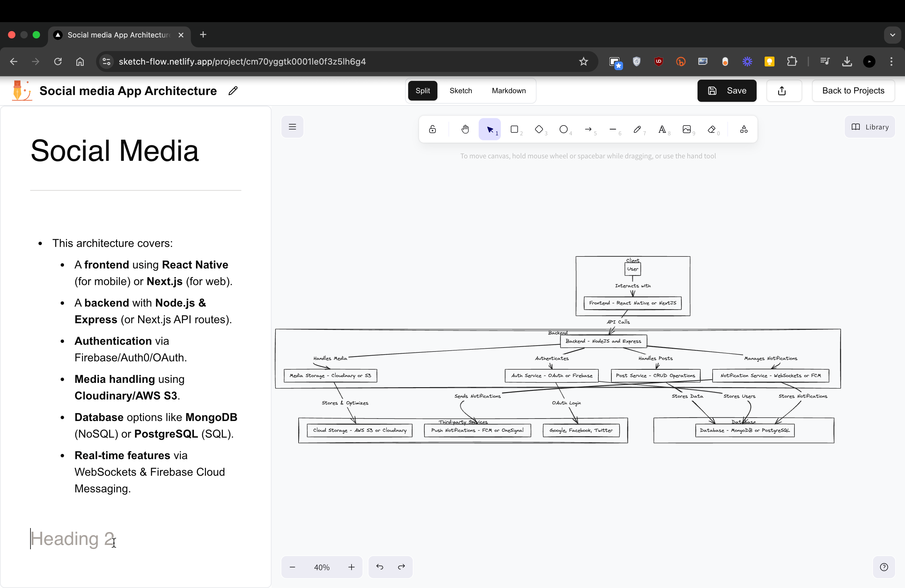 Flusso di schizzi - La lavagna e lo storyboard professionali sono stati facili media 2
