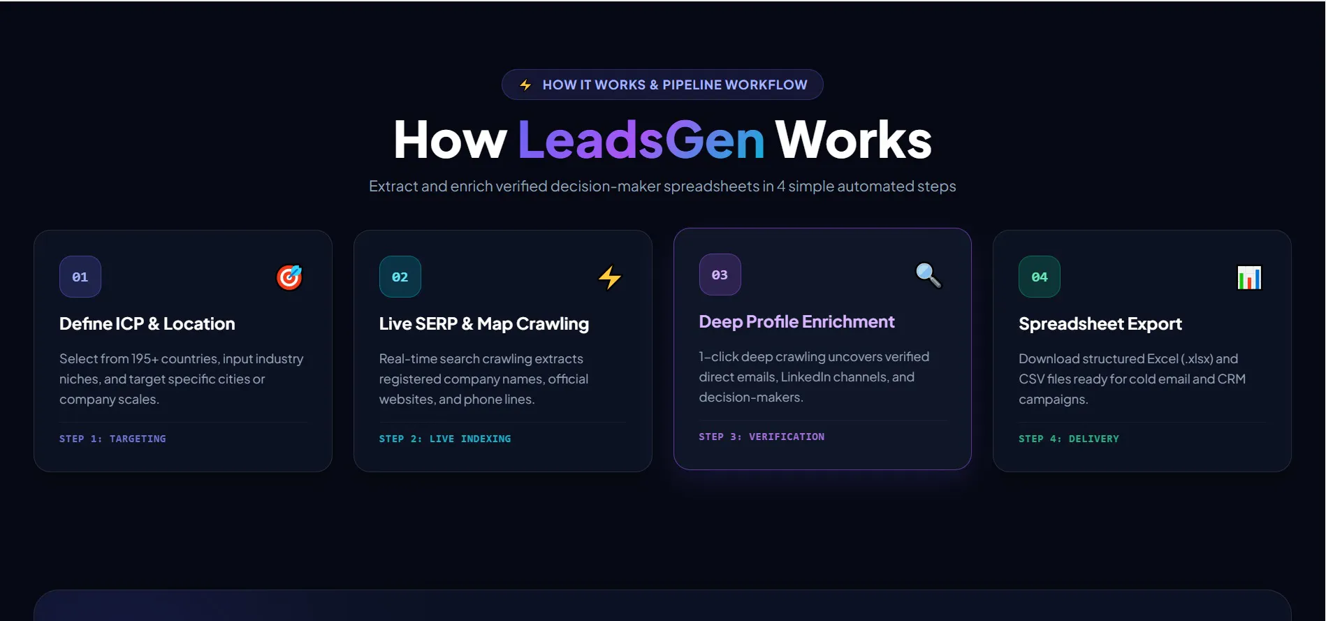 LeadsGen B2B Lead Intelligence Platform gallery image
