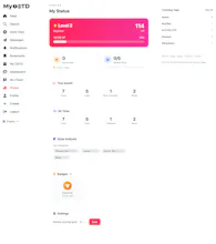 myootd.net gallery image