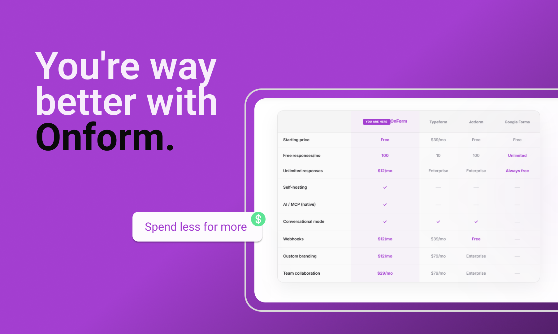 Onform.work gallery image