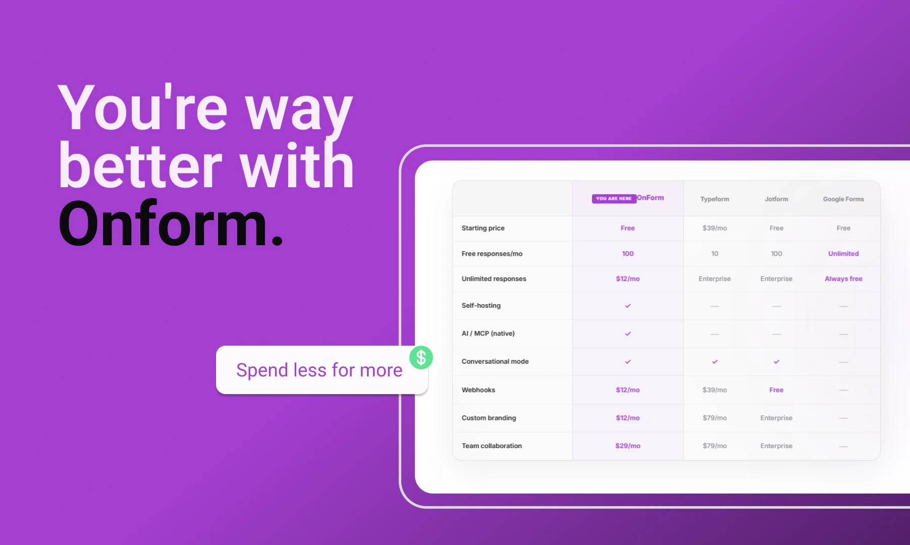 Onform.work screenshot 4
