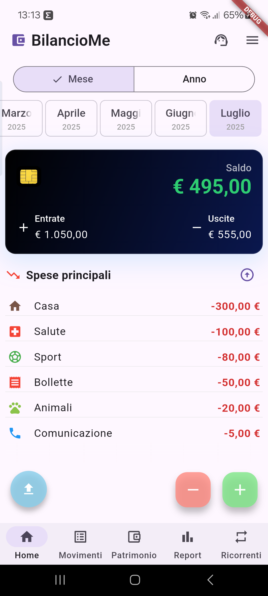 BilancioMe media 1