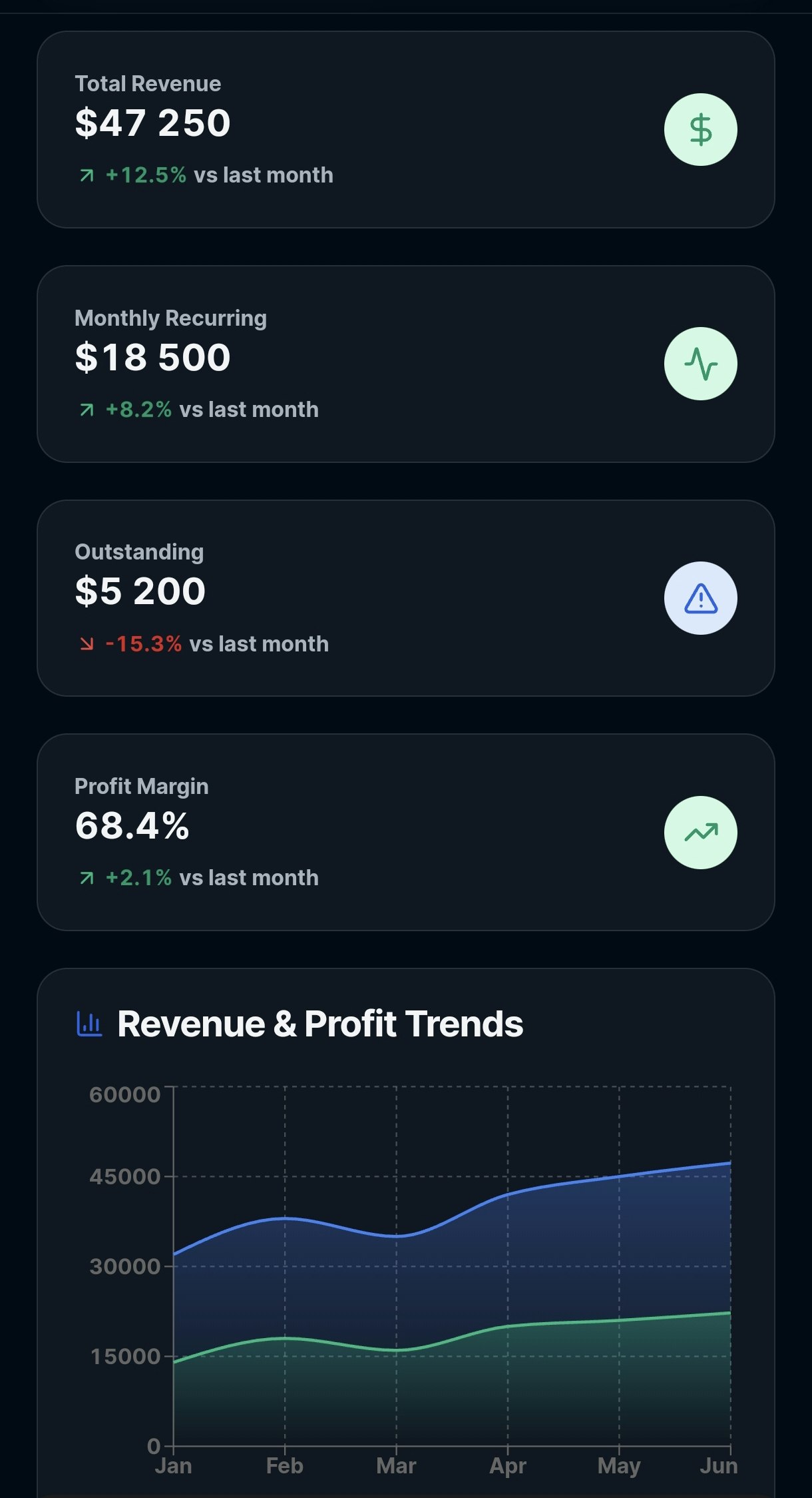 AI CONTROL MONEY gallery image