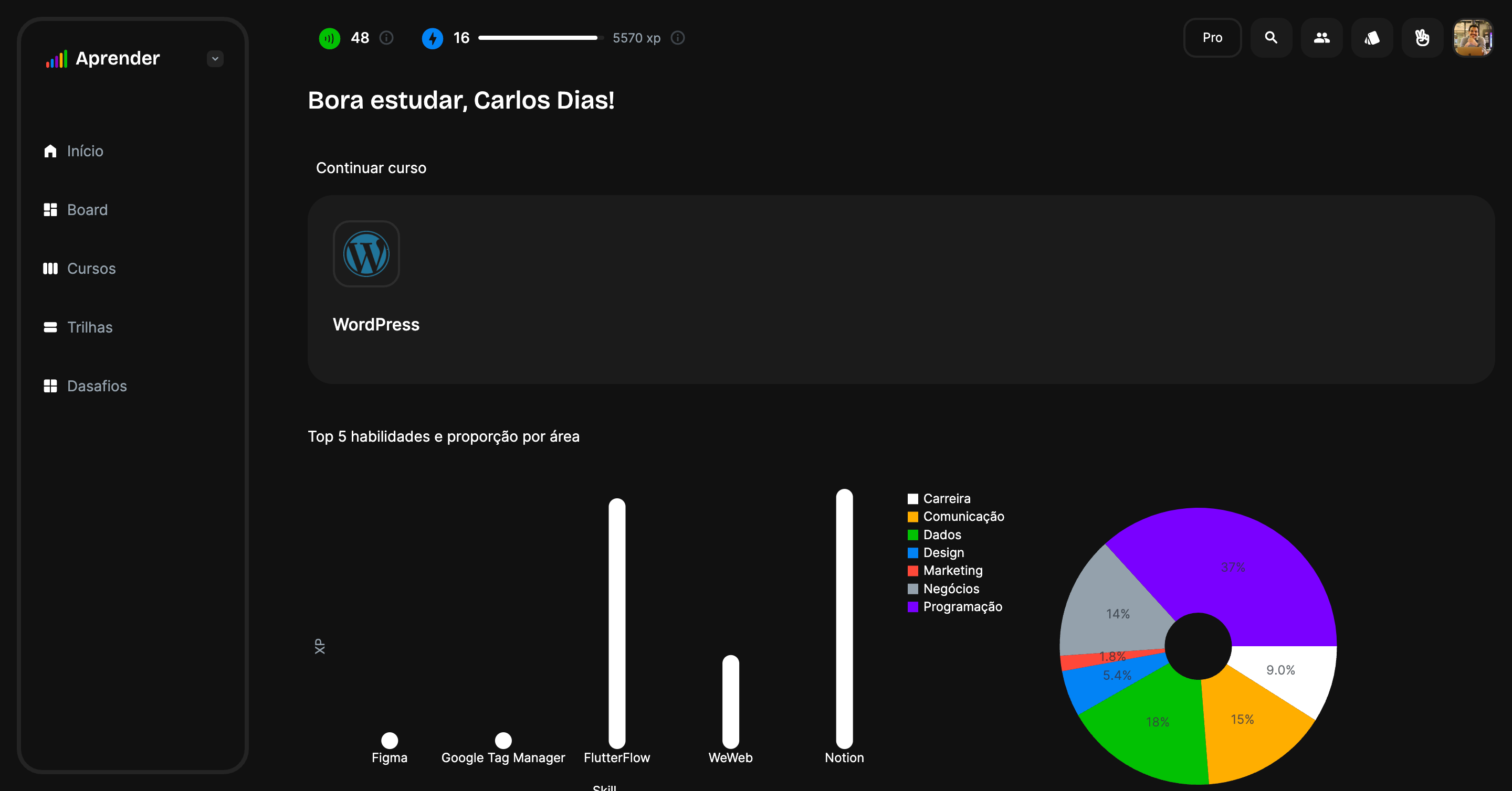 Bio Online gallery image