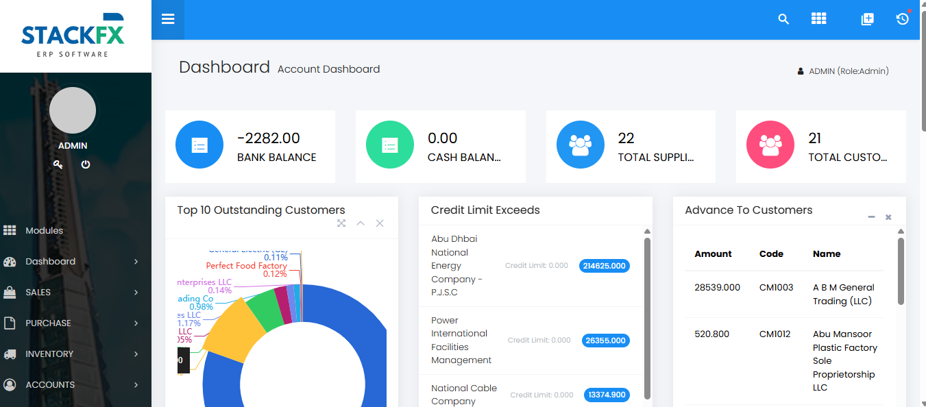 StackFX ERP gallery image
