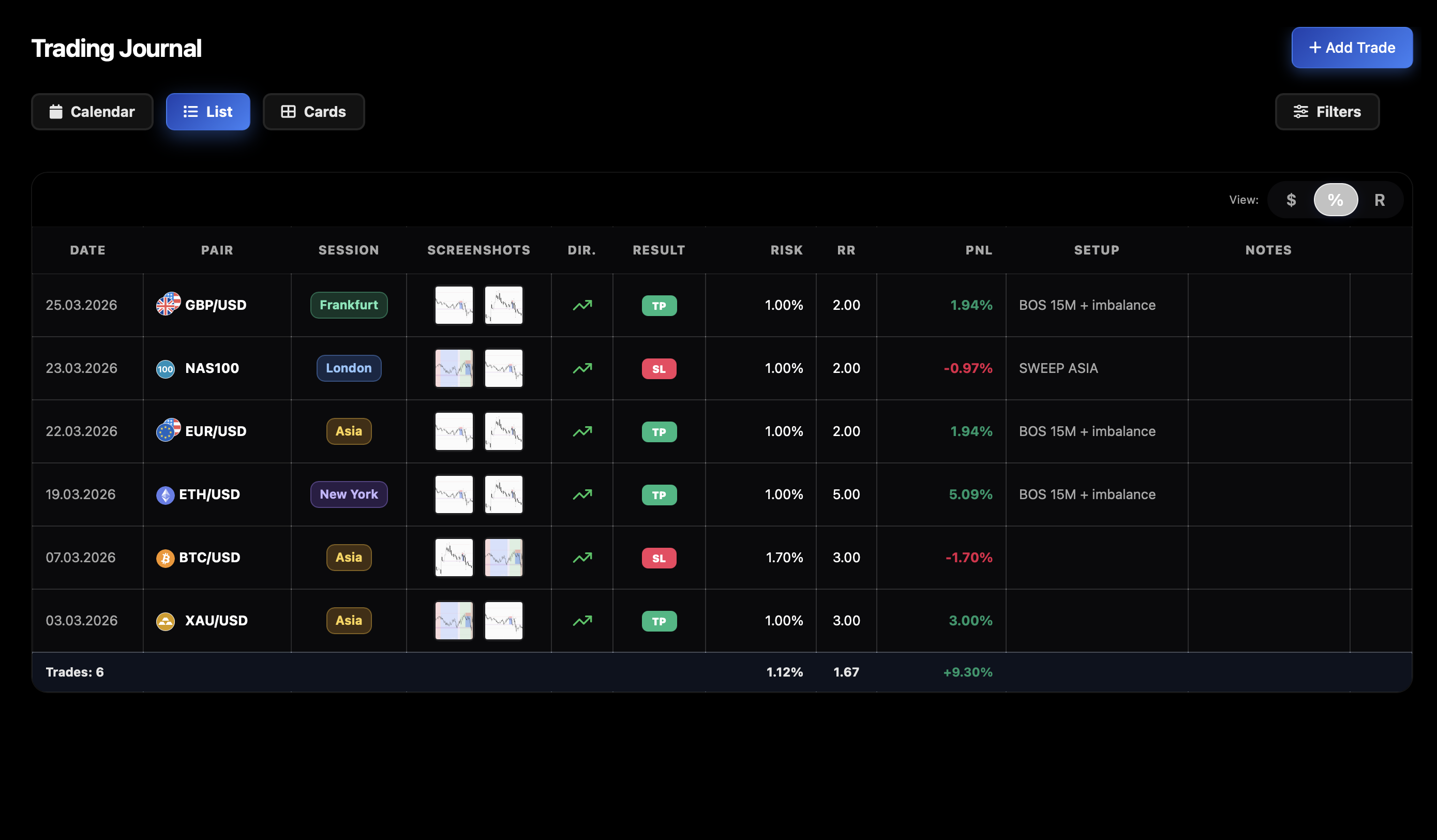 Profit Helper gallery image
