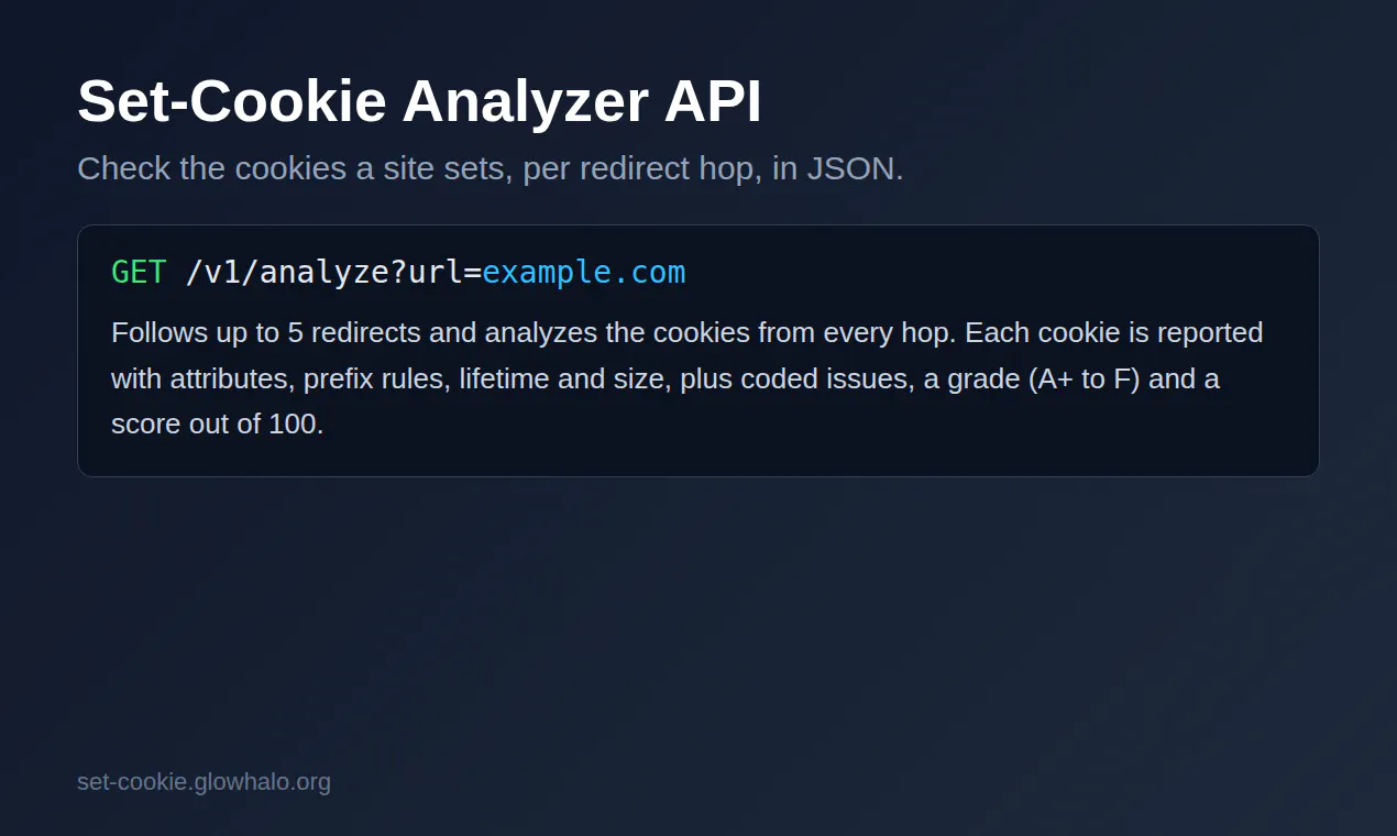 Set-Cookie Analyzer API gallery image